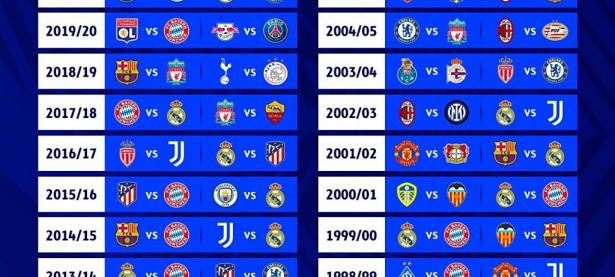 开云体育官网入口-包含尤文图斯力克对手，顺利晋级欧冠四强的词条