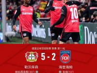 开云体育娱乐-关于防守型球员加盟德甲球队，将为阵容增添新血液的信息