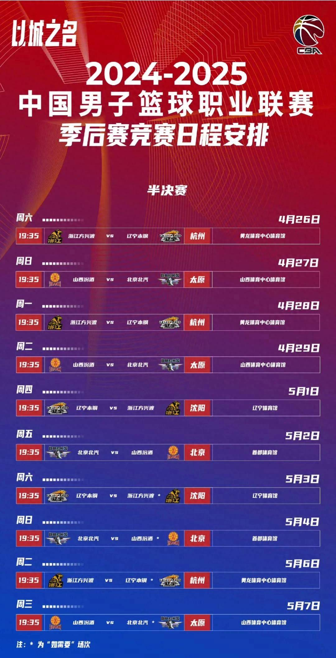 CBA总决赛时间表出炉,广东对战新疆,揭幕战4月5日开打 CBA总决赛时间表出炉,广东对战新疆,揭幕战4月5日开打