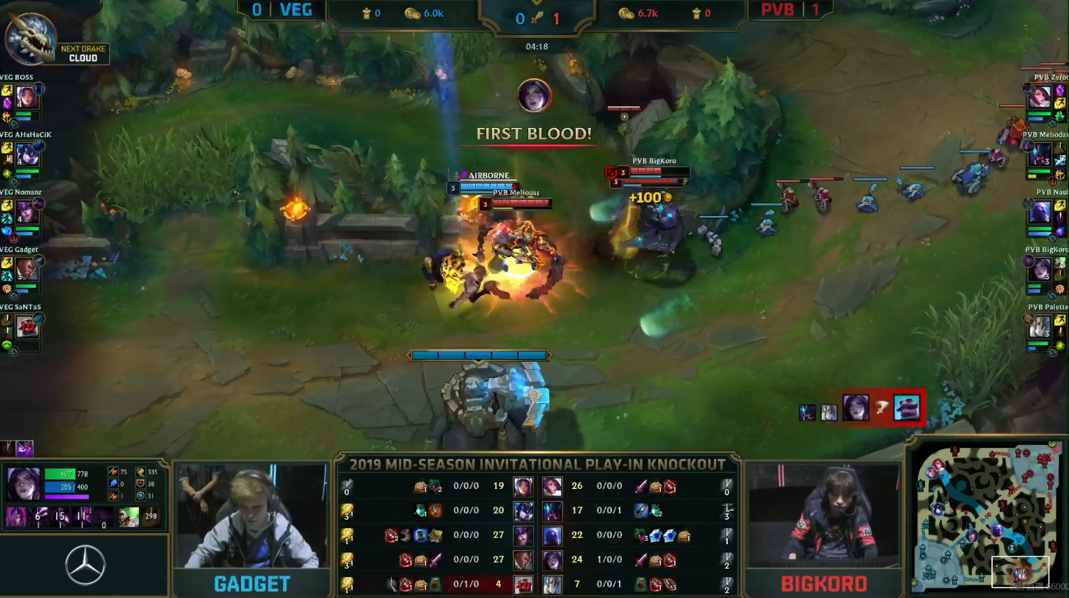 关于强队实力碾压对手，势如破竹取胜的信息