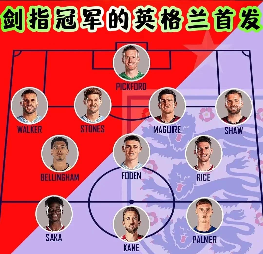 包含英格兰对阵哥伦比亚,双方备战如何?的词条 包含英格兰对阵哥伦比亚,双方备战如何?的词条